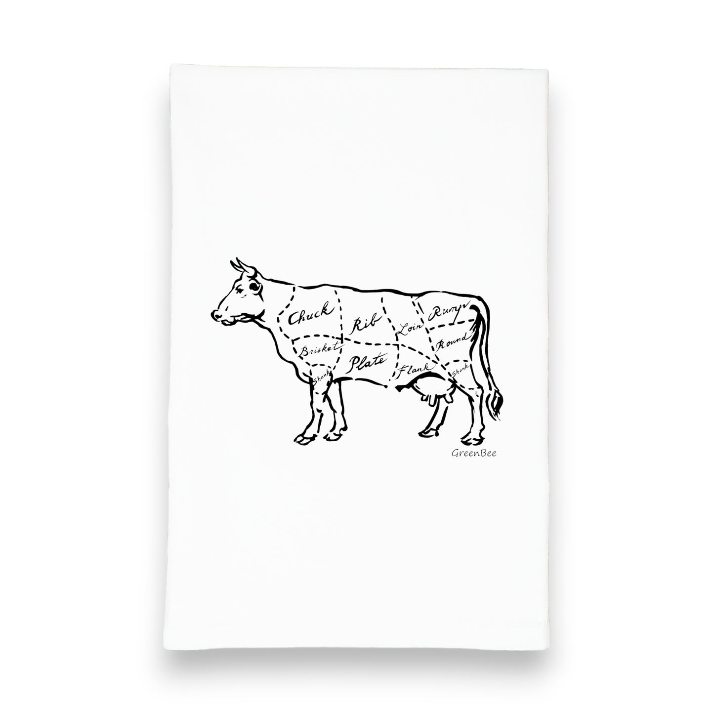 Beef Butcher Cuts Kitchen Towel