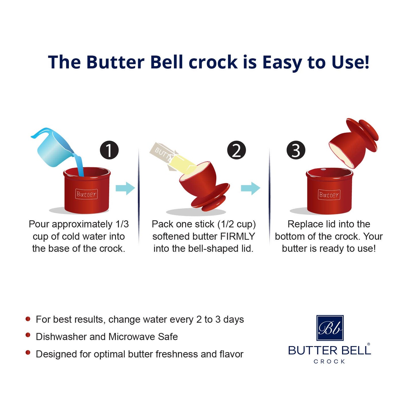 The Original Butter Bell® Crock - Cafe Golden Yellow